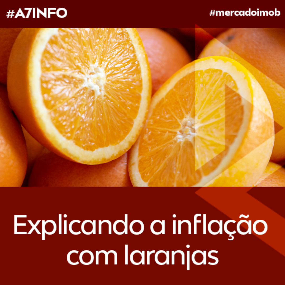 Leia mais sobre o artigo Explicando a Inflação com Laranjas